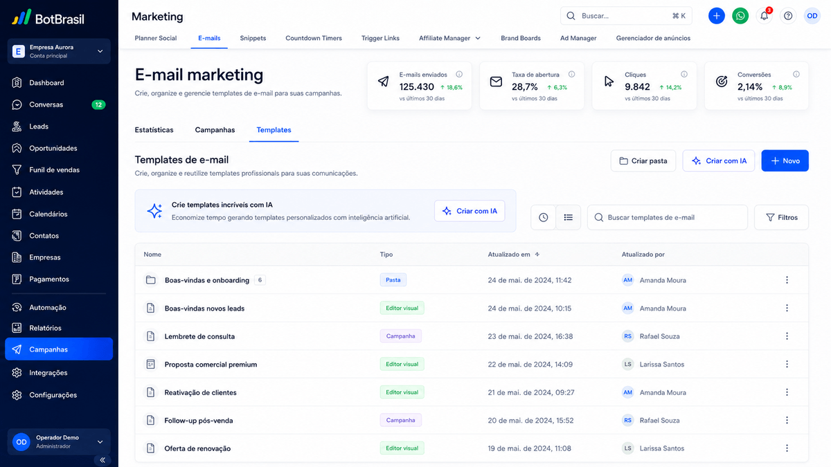Construtor de campanhas multicanal da BotBrasil com WhatsApp, e-mail e Instagram — BotBrasil para campanhas no WhatsApp e e-mail